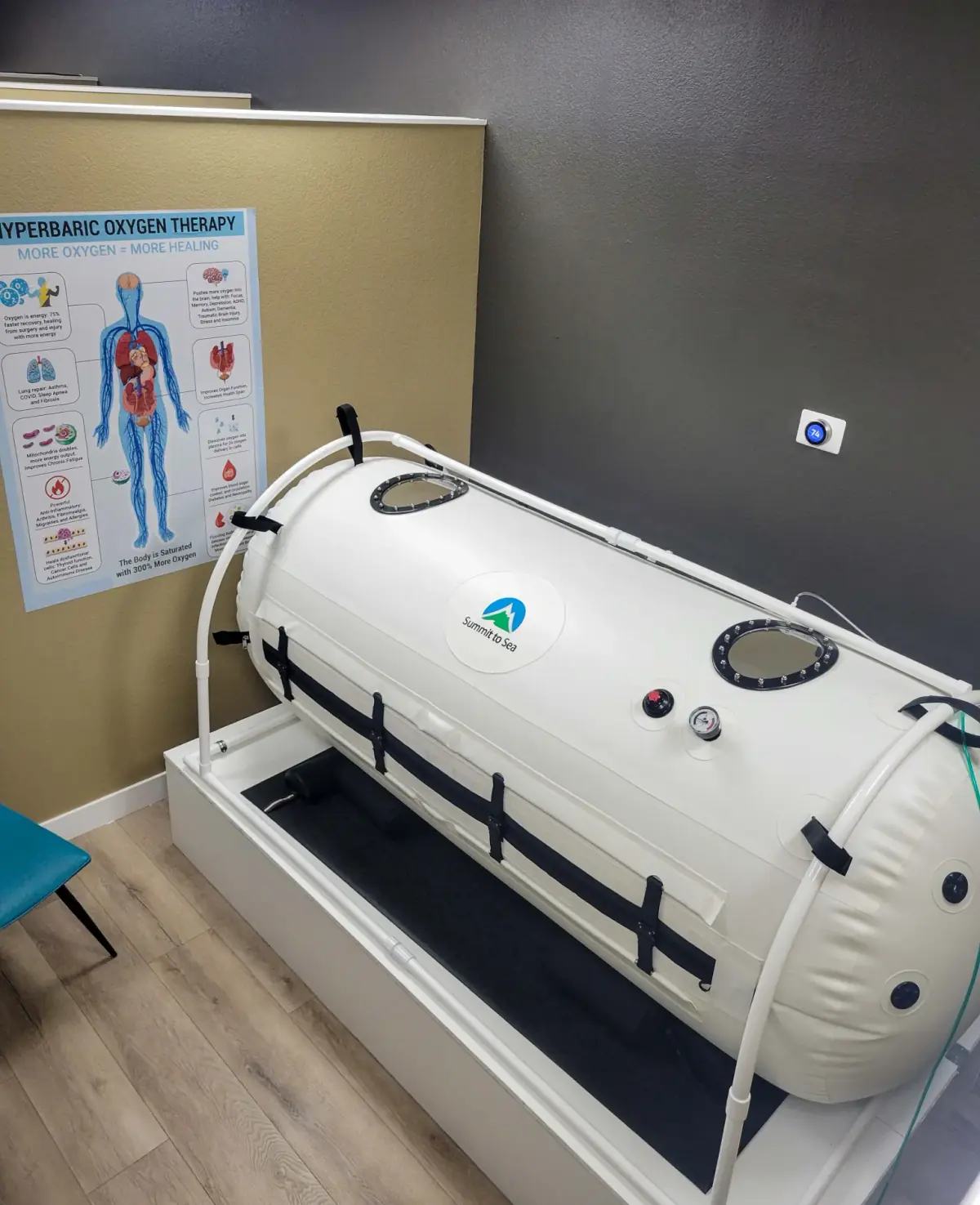 Hyperbaric Oxygen Therapy